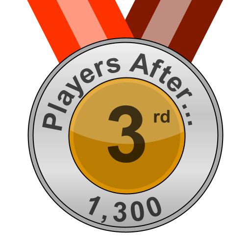 Players Afternoon