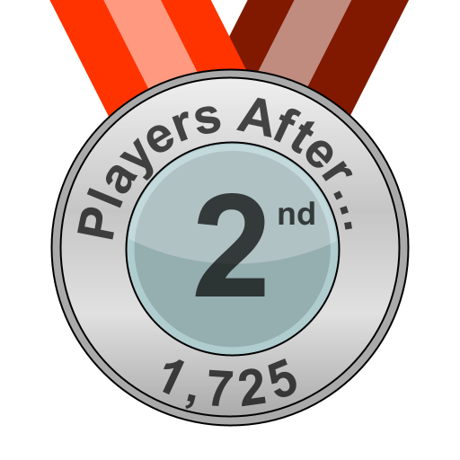 Players Afternoon